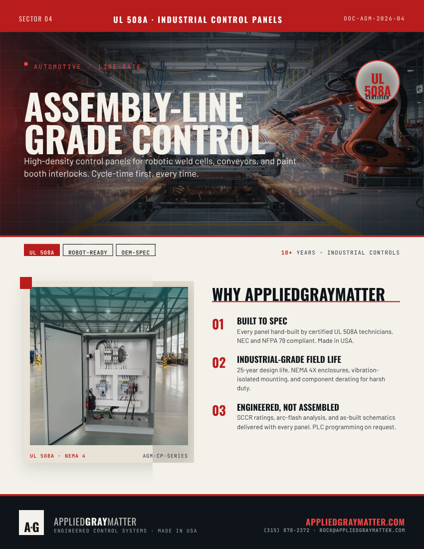 Assembly-line control built for the demands of modern automotive production. At Applied Gray Matter, we design UL 508A industrial control panels for high-density applications like robotic weld cells, conveyors, and paint booth interlocks — where uptime, safety, and cycle time matter most. Our panels are built to spec by certified UL 508A technicians, with NEC and NFPA 79 compliance, NEMA 4X enclosures, and a 25-year design life engineered for harsh industrial environments. Every system is hand-built in the USA and delivered with as-built schematics, SCCR ratings, and arc-flash analysis. What sets AGM apart: ** Built to spec, not off the shelf. ** Industrial-grade field life. ** Engineered, not assembled. For automotive operations that need reliable control architecture at line rate, AGM delivers panel solutions that are robot-ready, OEM-spec, and built for long-term performance. Call Us At (315) 878-2372 or Visit Us Online At https://lnkd.in/gjX6uauM #UL508A #IndustrialAutomation #ControlPanels #AutomotiveManufacturing #Manufacturing #Robotics #PanelBuilder #IndustrialControls #NEC #NFPA79