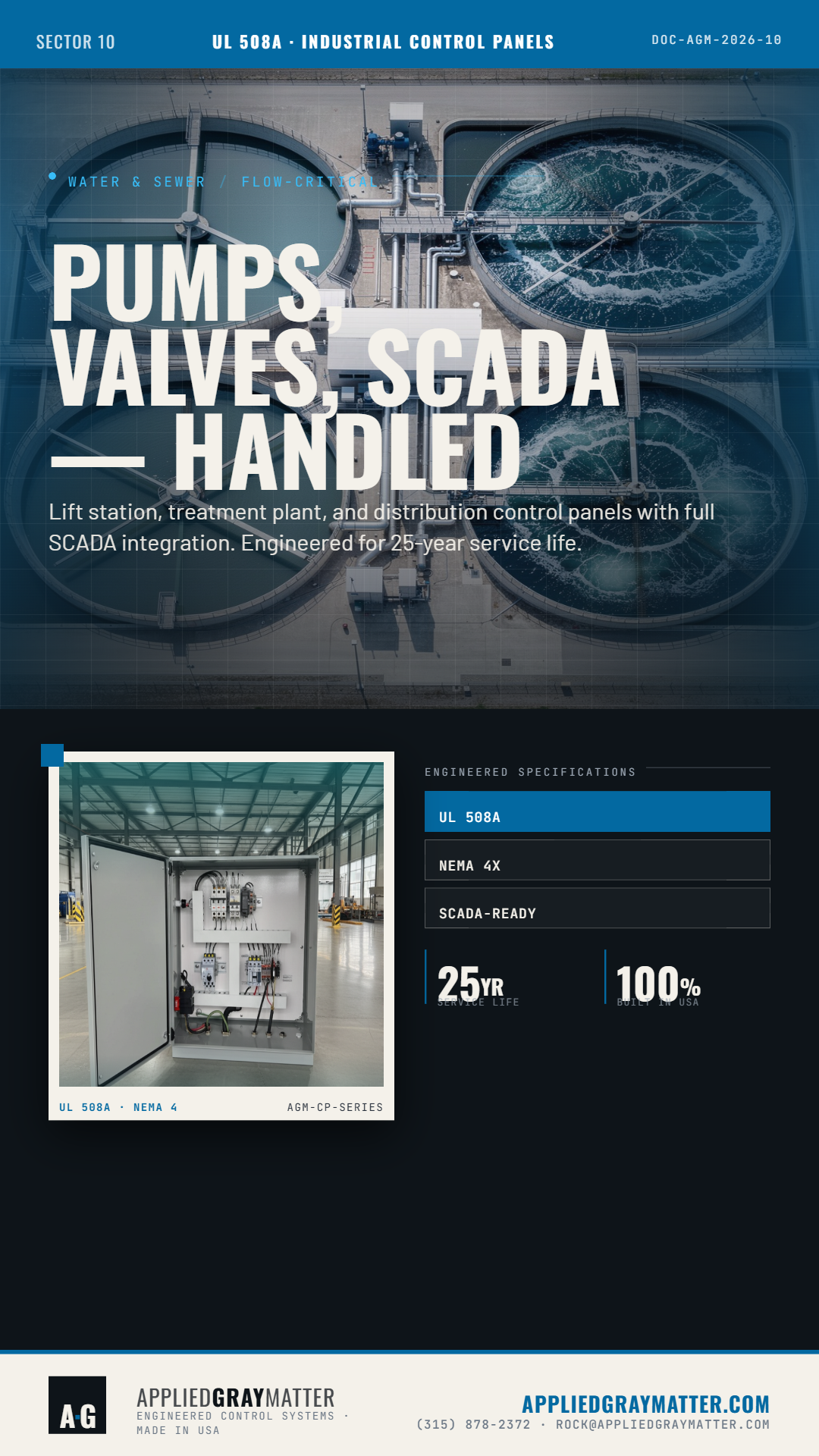 Water and wastewater systems demand control panels that are built to perform in critical environments.
Applied Gray Matter’s UL 508A industrial control panels are engineered for lift stations, treatment plants, and distribution systems with full SCADA integration, NEMA 4X enclosures, and a 25-year service life design. Built by certified UL 508A technicians and made to meet the demands of harsh field conditions, these panels are designed to do more than meet spec, they’re designed to last.
Built to spec. Engineered, not assembled.
Call Us For A Free Consultation At (315) 878-2372 or Visit Us On The Web At
https://lnkd.in/gjX6uauM
#UL508A #IndustrialControlPanels #SCADA #WaterTreatment #Wastewater #Automation #ControlSystems #AppliedGrayMatter
